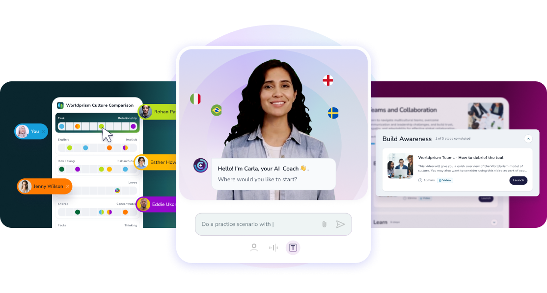 AI powered cultural intelligence