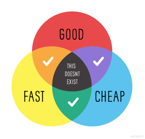 The Best Cultural Awareness Training Resource blog image 2